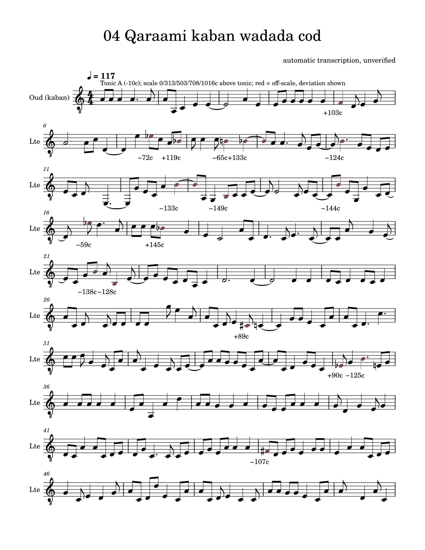 First page of the Kaban wadada score